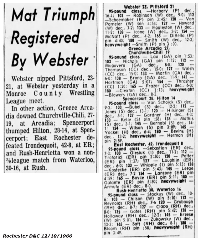 Greece Arcadia downed Churchville-Chili