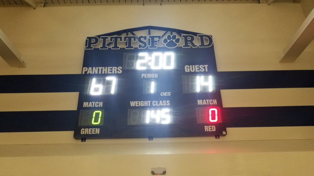 Panthers 67, Guest 14