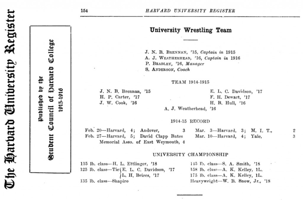 Harvard University Wrestling Team