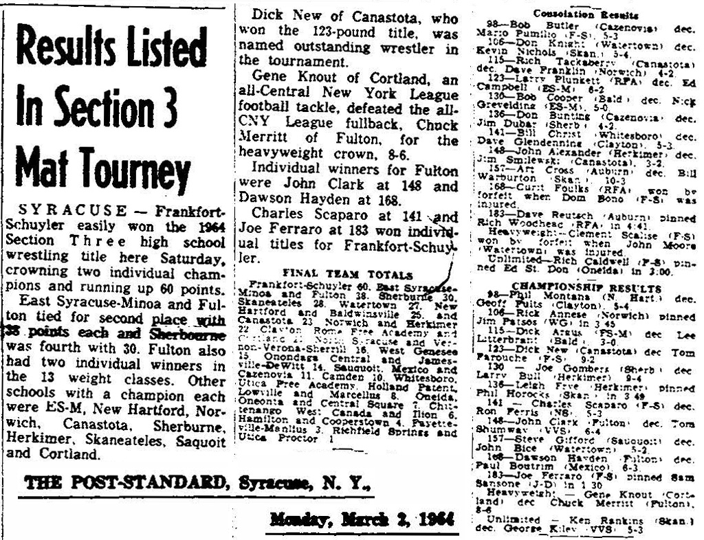 Results Listed In Section 3 Mat Tourney