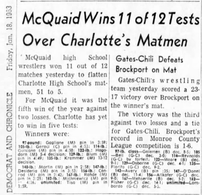 McQuaid Wins 11 of 12 Over Charlotte's Matmen