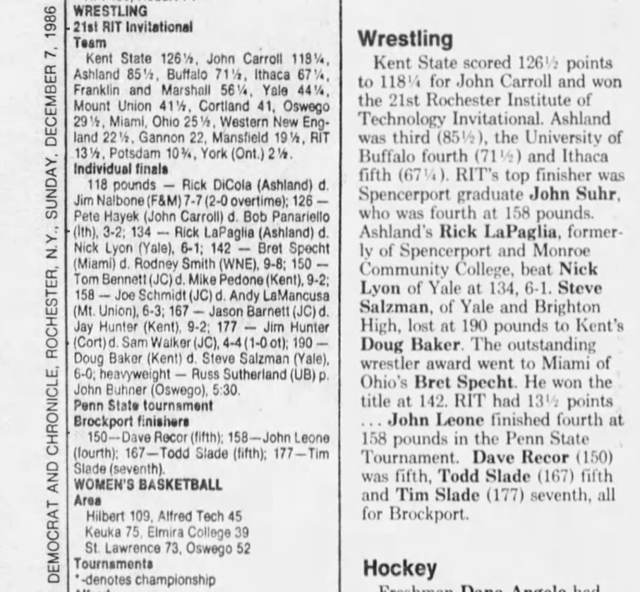 21st RIT Invitational