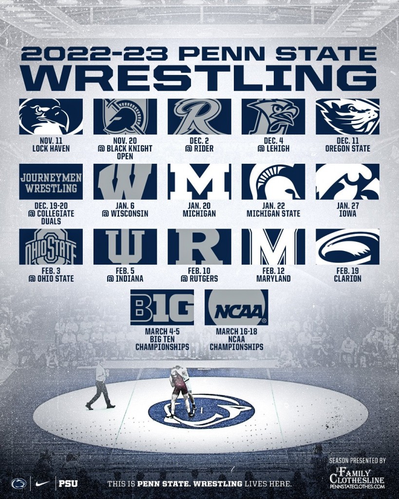 2022-2023 Penn State Nittany Lions