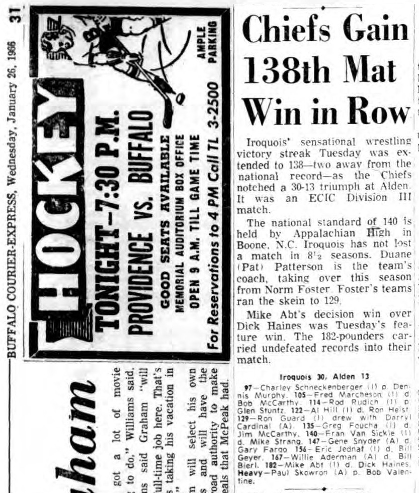 Chiefs Gain 138th Mat Win in Row