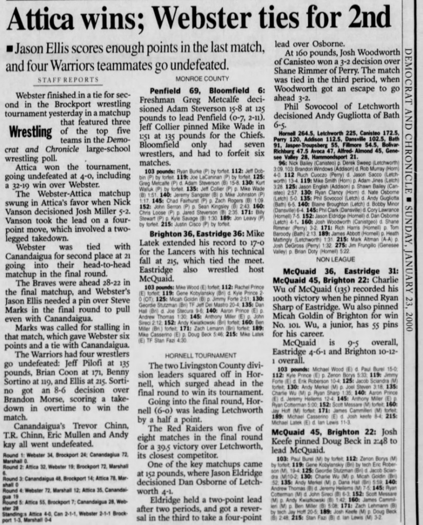 McQuaid 45, Brighton 22