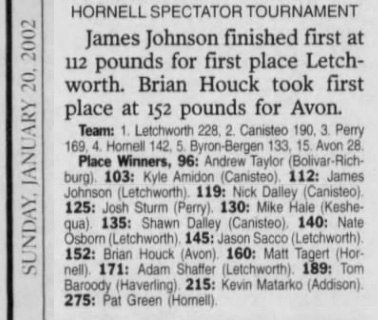 Hornell Spectator Tournament