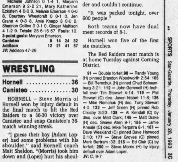 Red Raiders Ruin Redskin Run