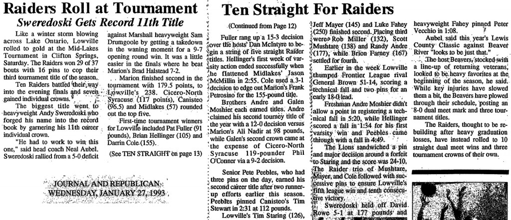 Raiders Roll at Tournament