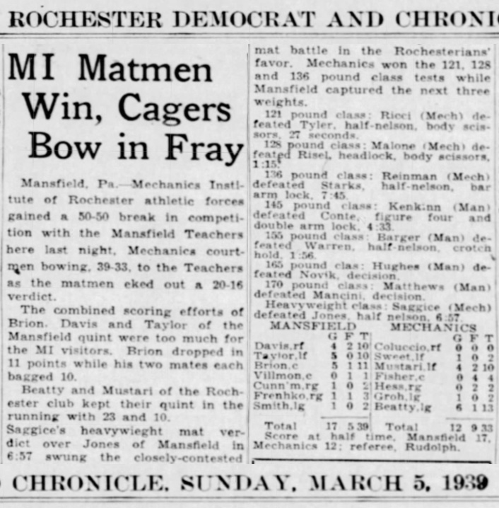 MI Matmen Win, Cagers Bow in Fray