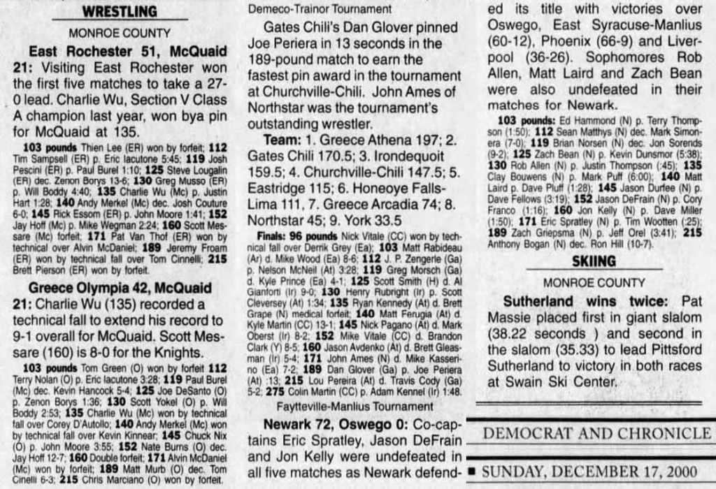 Fayetteville-Manlius Tournament