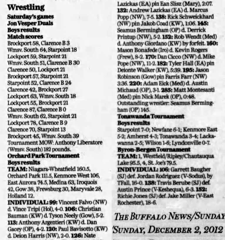 Orchard Park Tournament