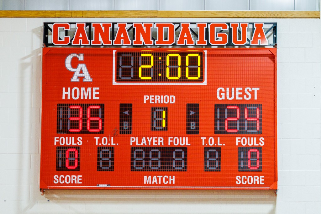 Home 36, Guest 24