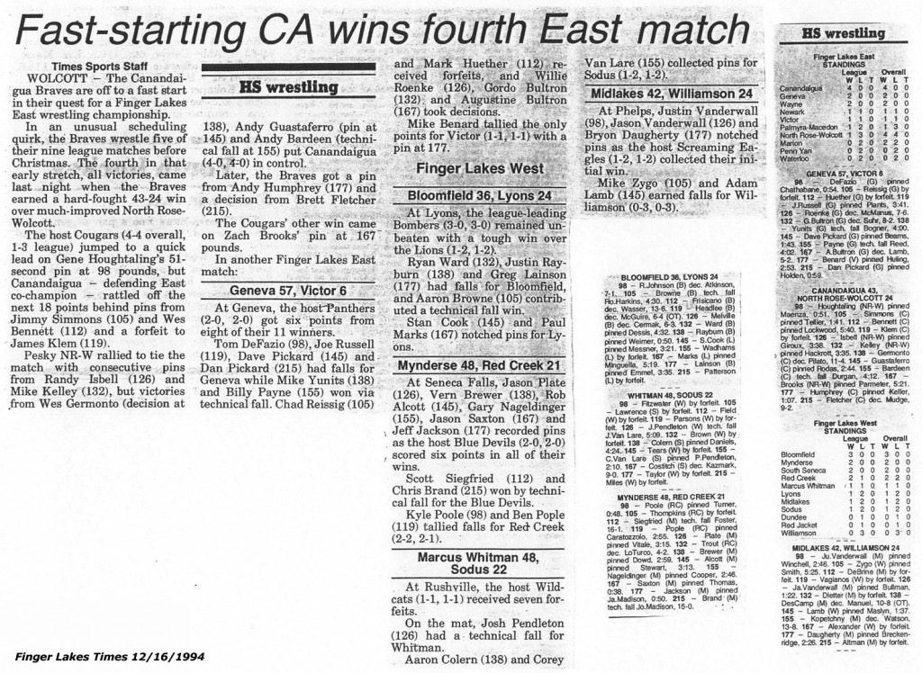 Marcus Whitman 48, Sodus 22