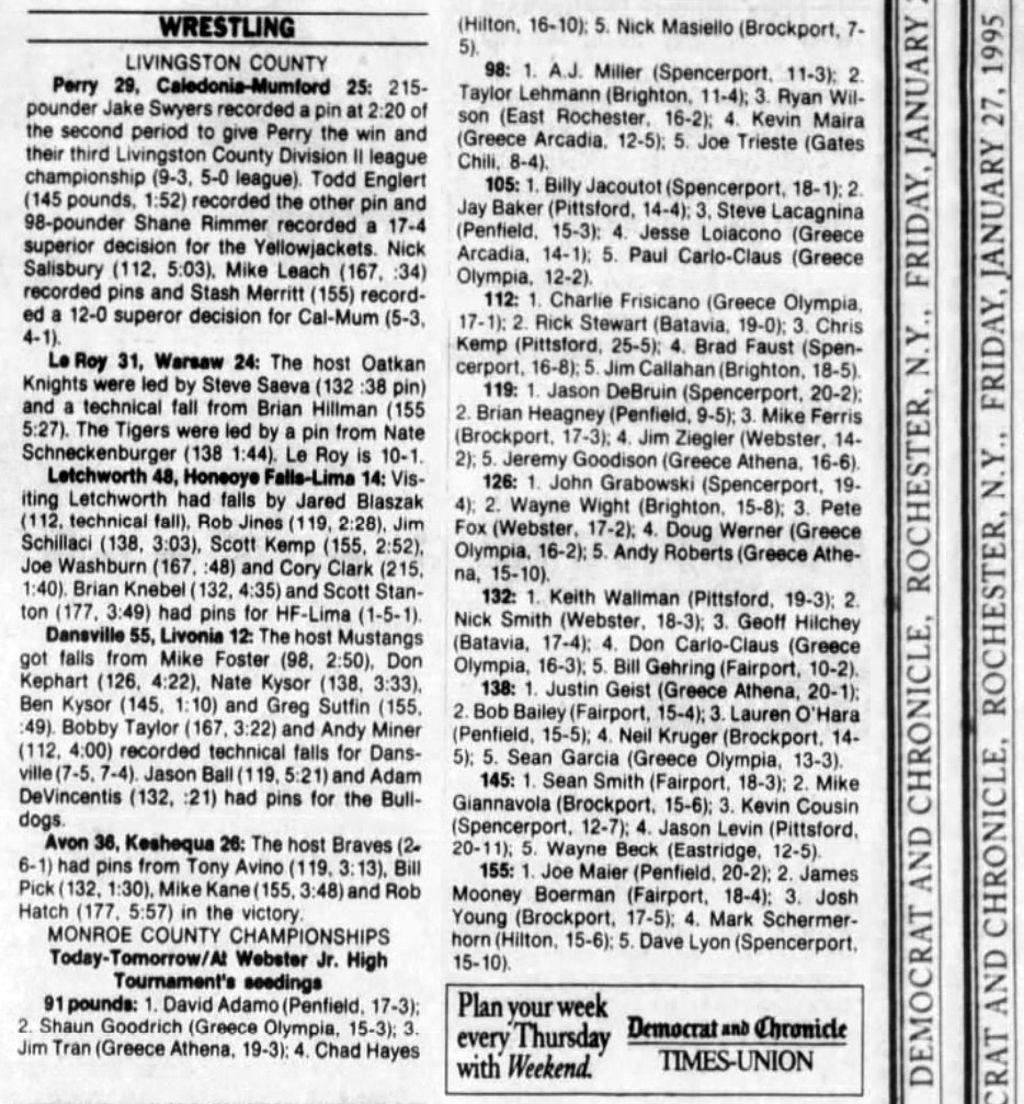 Avon 36, Keshequa 26