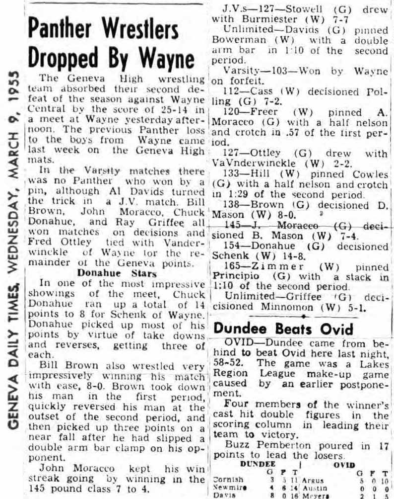 Panther Wrestlers Dropped by Wayne