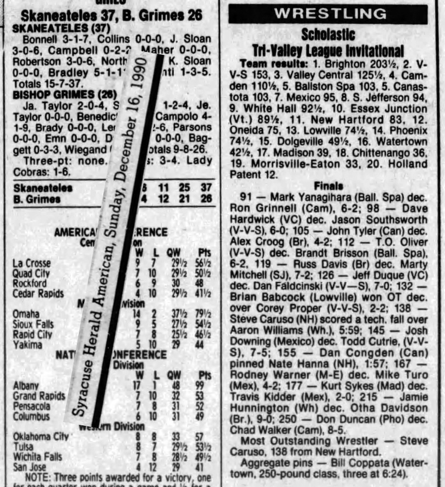 Tri-Valley League Invitational
