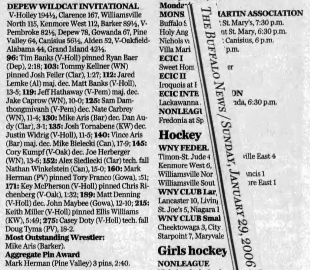 Depew Wildcat Invitational