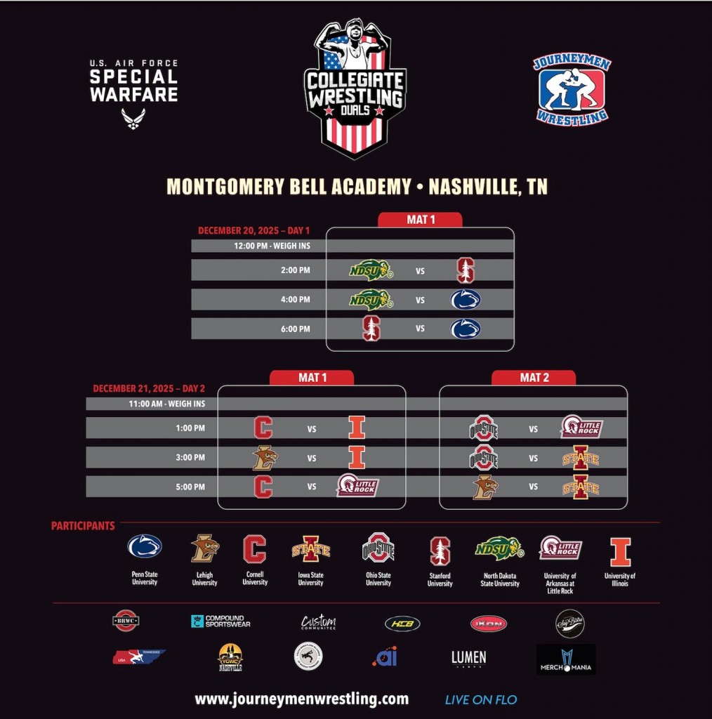 Journeymen Collegiate Duals