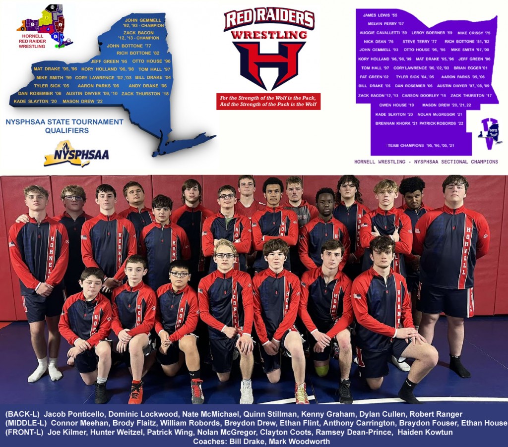 2023 Hornell Red Raiders