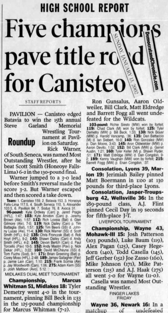 Five champions pave title road for Canisteo
