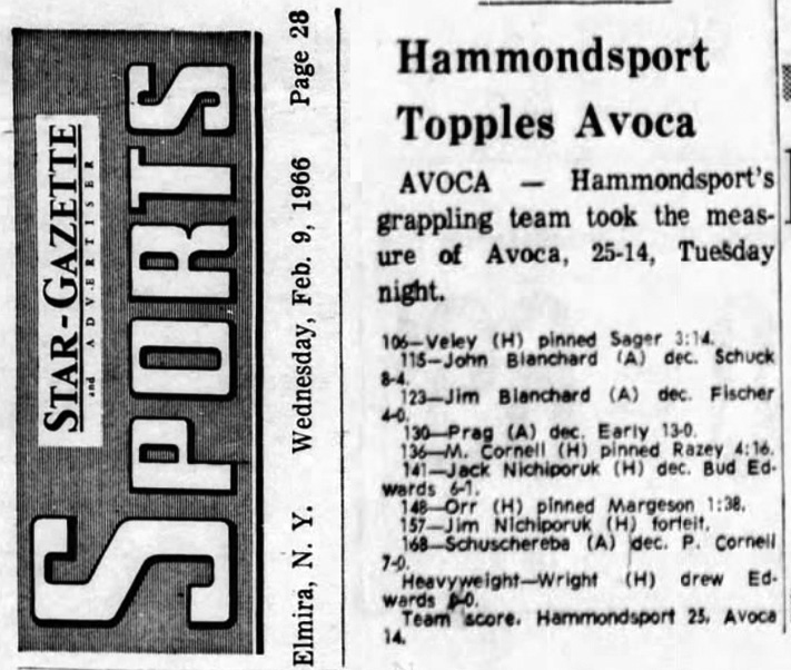 Hammondsprt tops Avoca