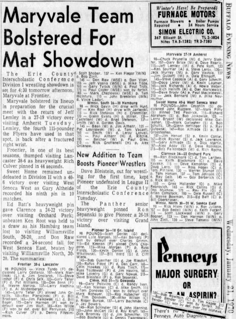 Maryvale Team Bolstered For Mat Showdown