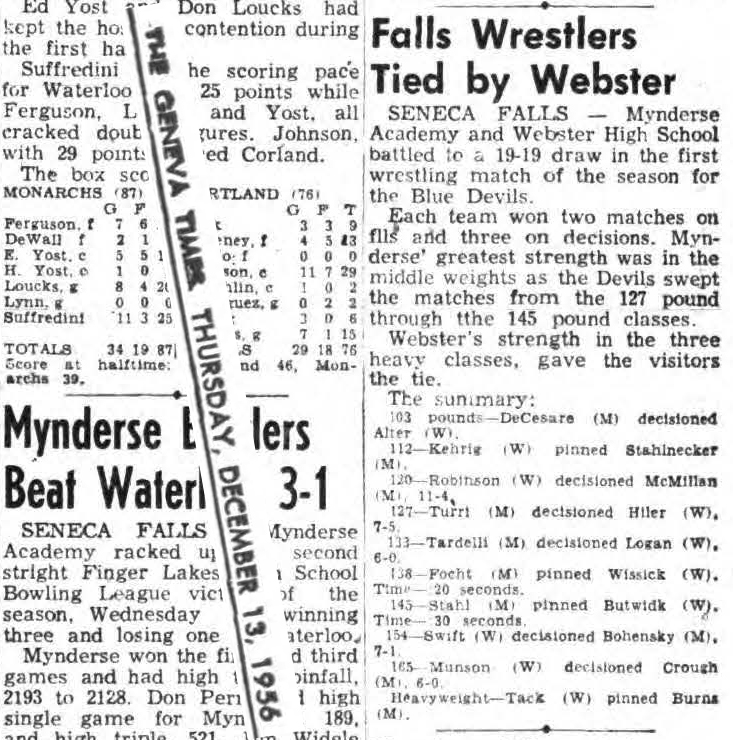 Falls Wrestlers Tied by Webster