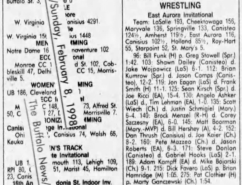 East Aurora Invitational