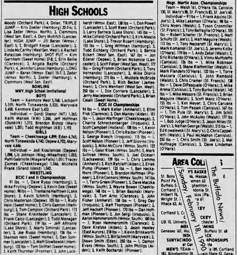 ECIC I and II Championships