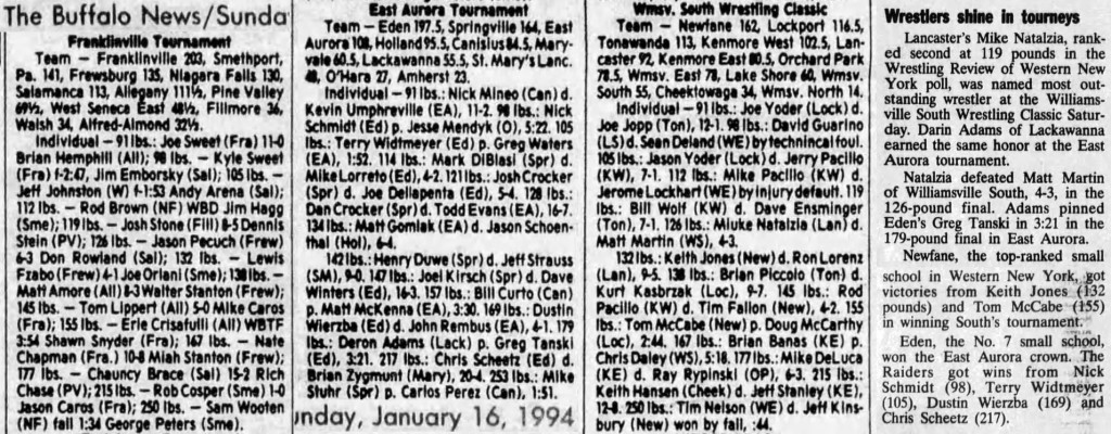 East Aurora Tournament