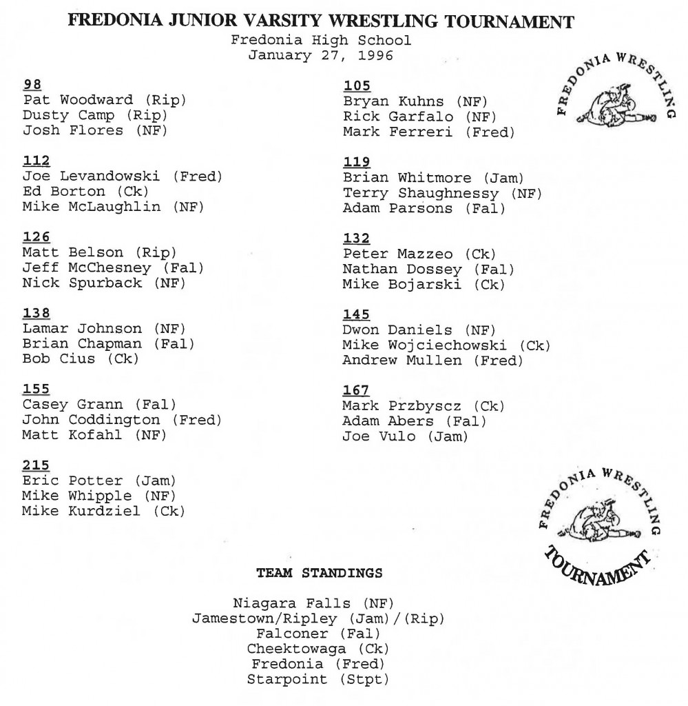 Fredonia Junior Varsity Wrestling Tournament