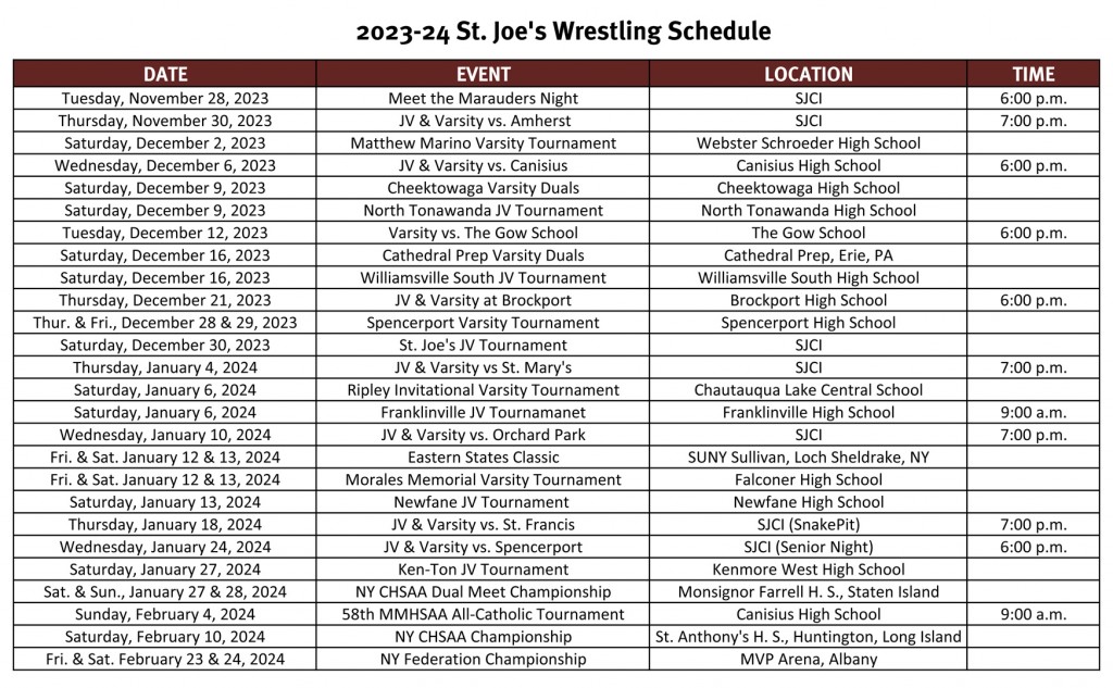 2023-2024 St. Joe's Marauders