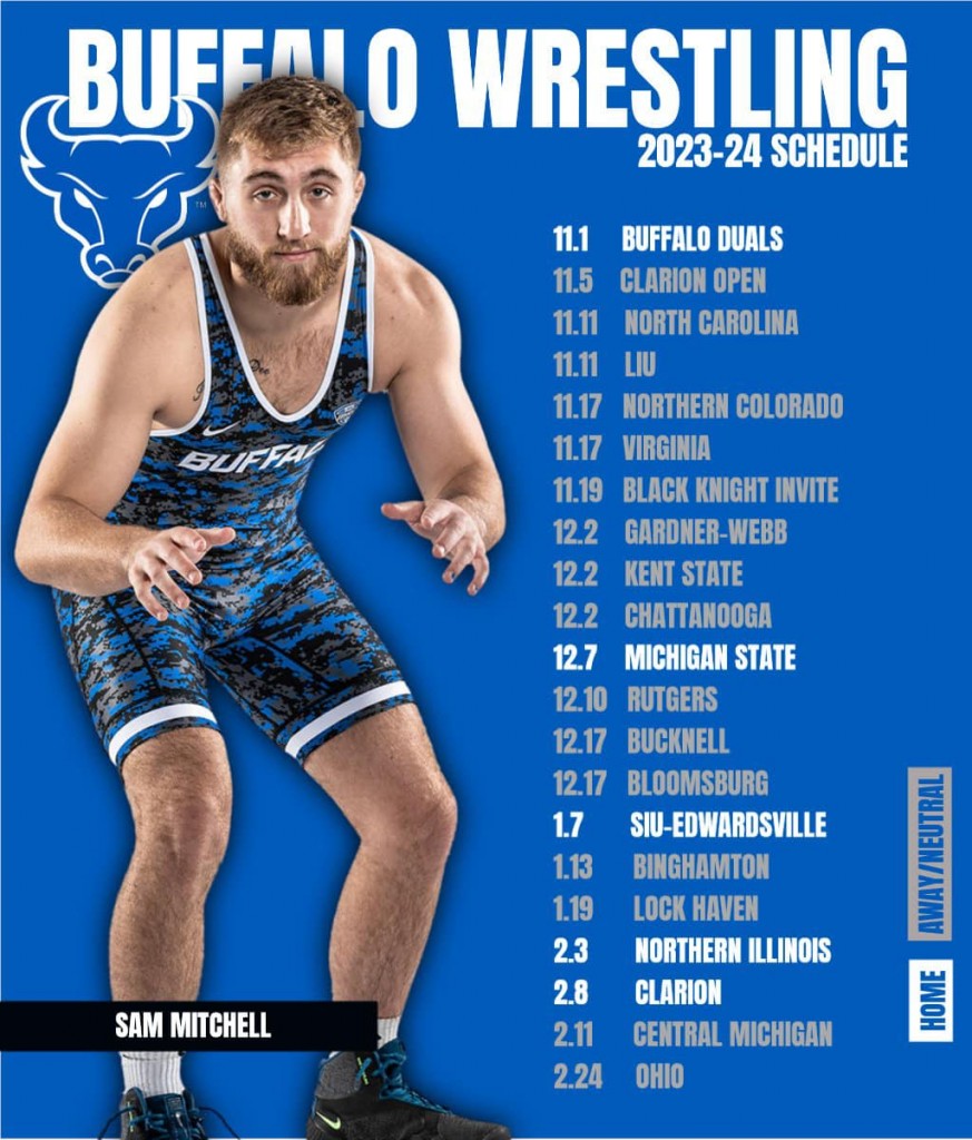 2023-2024 Buffalo Bulls