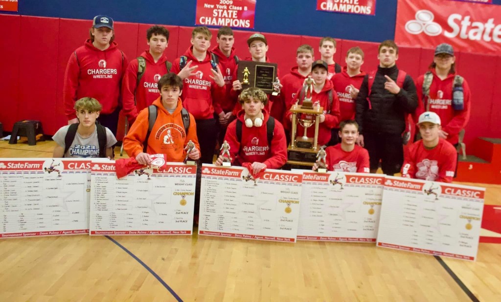 Canisteo-Greenwood Chargers