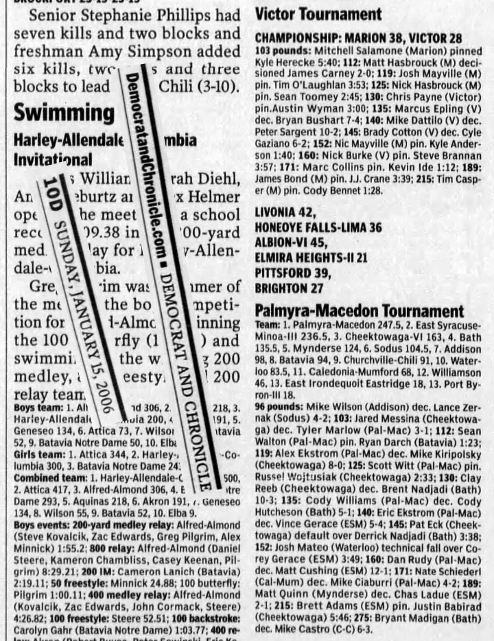 Palmyra-Macedon Tournament