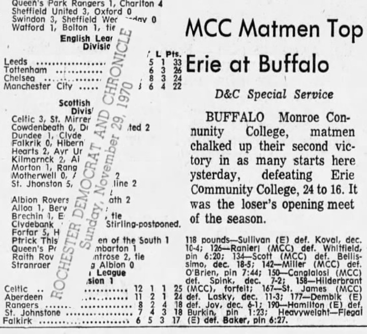 MCC Matmen Top Erie of Buffalo