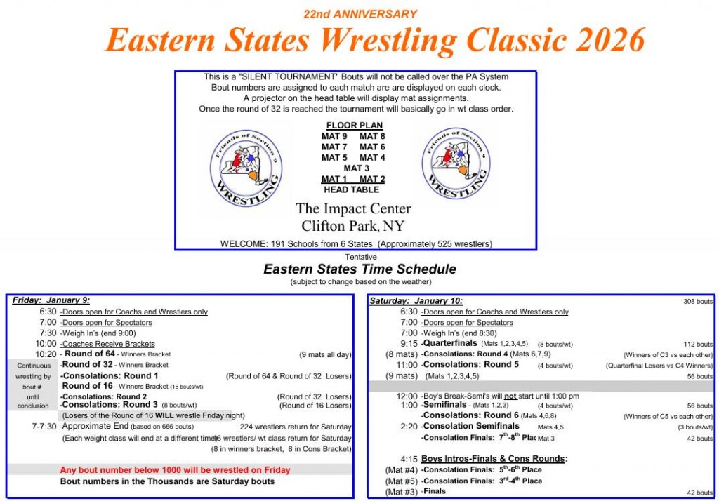 Eastern States Classic (Live)