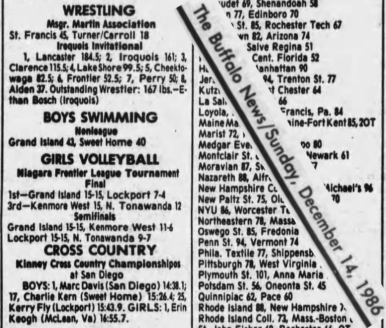 Iroquois Invitational