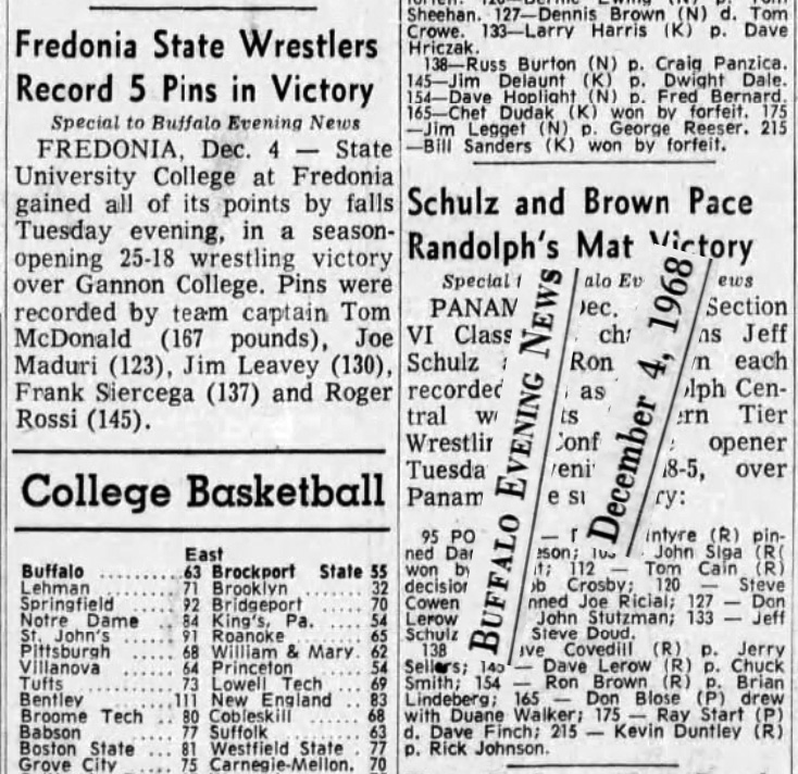 Fredonia State Wrestlers Record 5 Pins in Victory