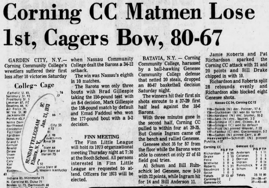 Corning CC Matmen Lose