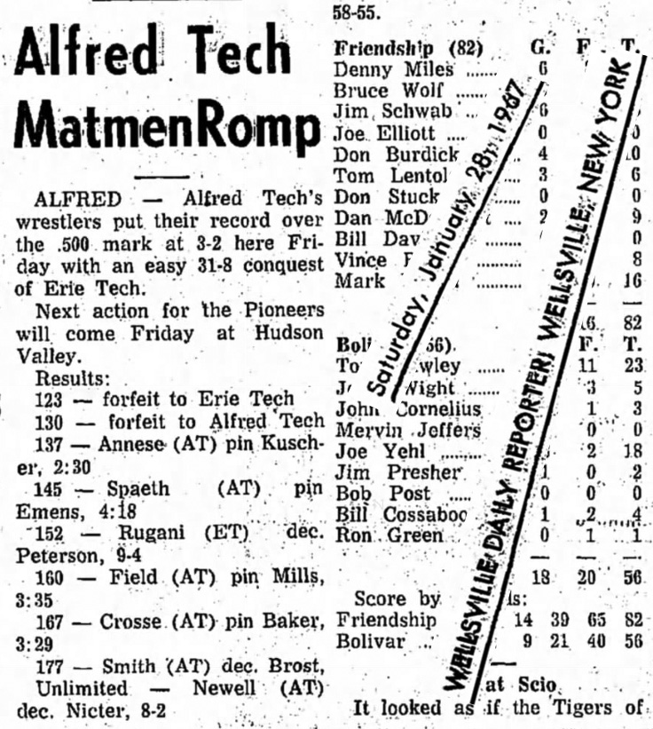 Alfred Tech Matmen Romp
